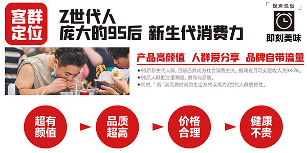 690af80f5f244.jpg 漢堡加盟客戶群體和發(fā)展前景分析.jpg