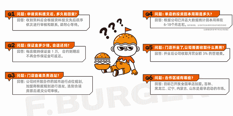 691d62700d25a.png 漢堡加盟常見問題.png